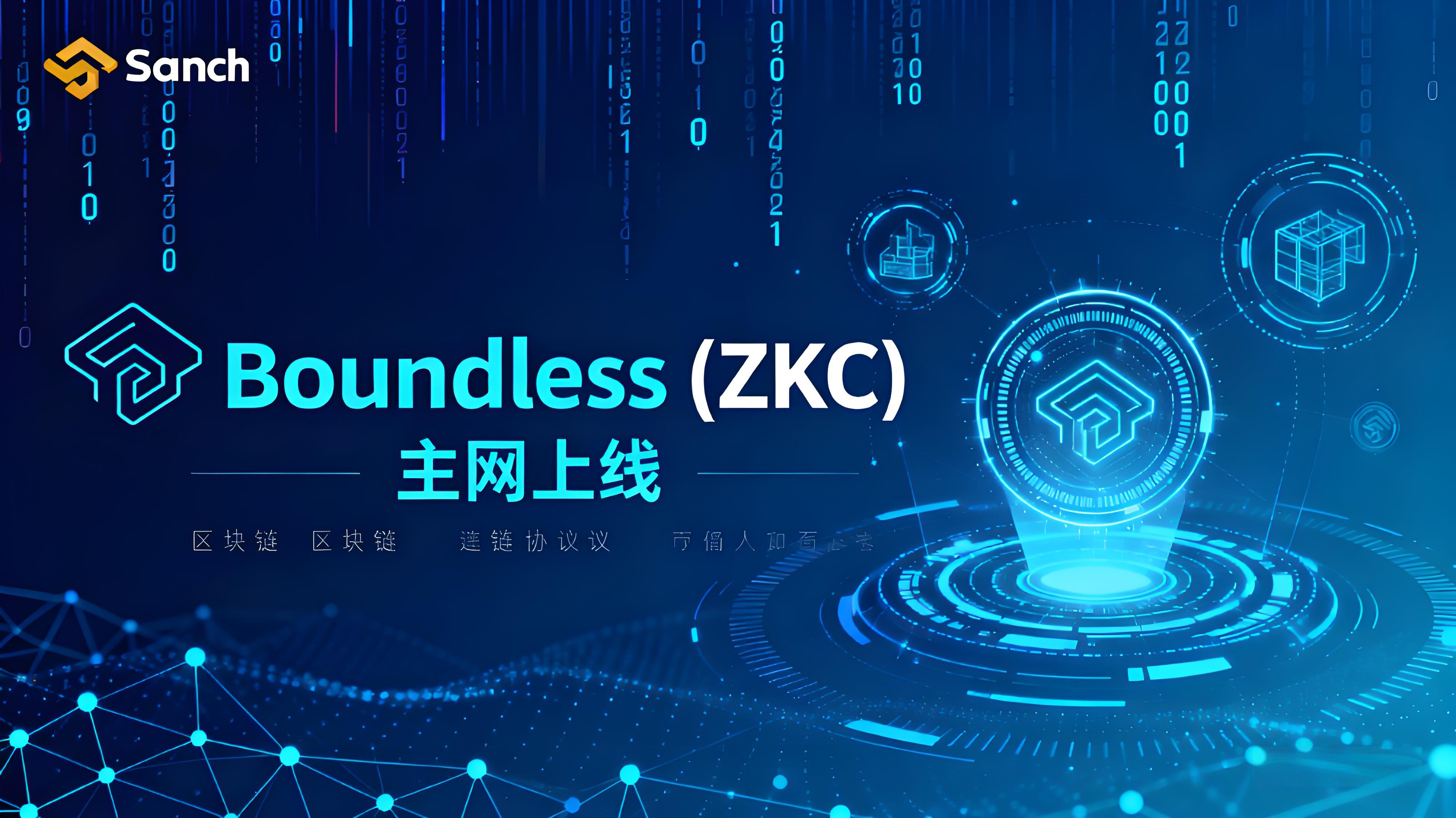 幣安力推ZKC！Boundless主網有什麼優勢？