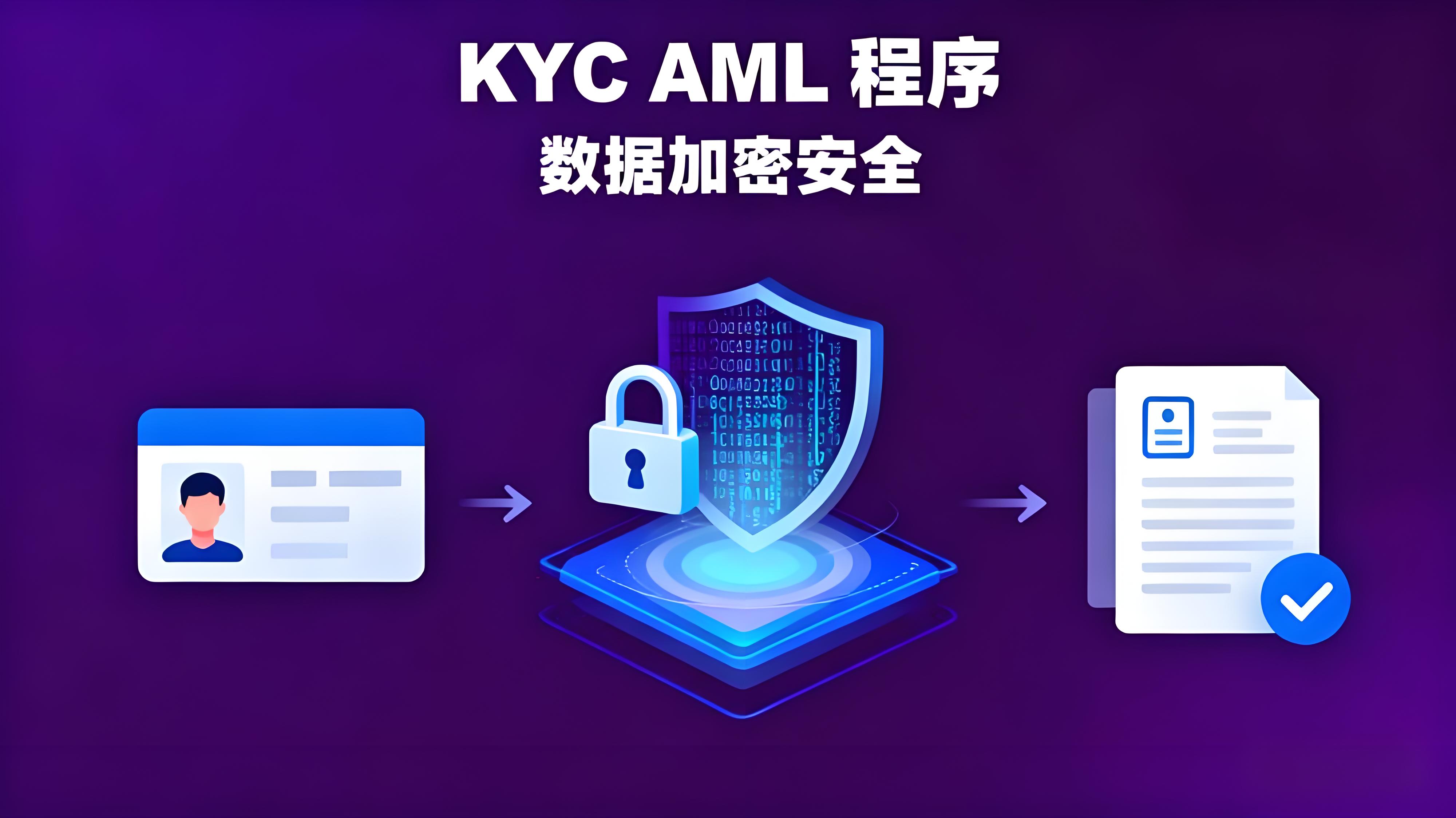 一文貫通幣安有哪些優勢？