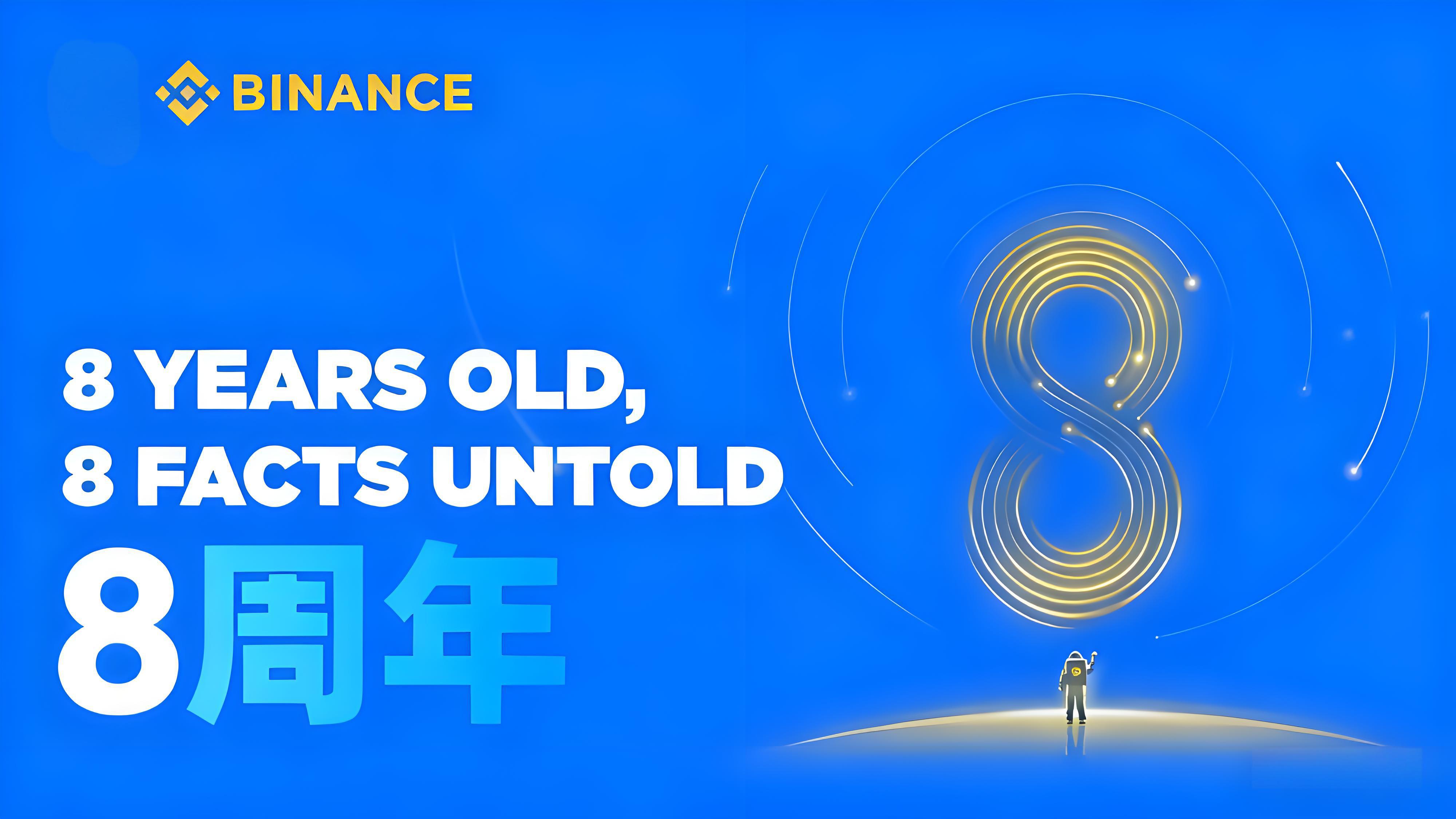 幣安八週年歷程經歷了什麼？