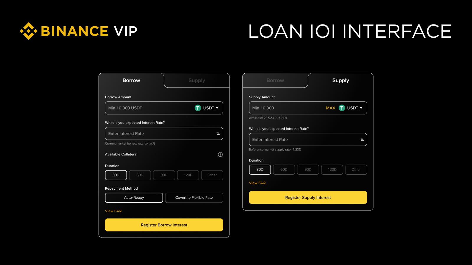 幣安IOI功能如何操作？