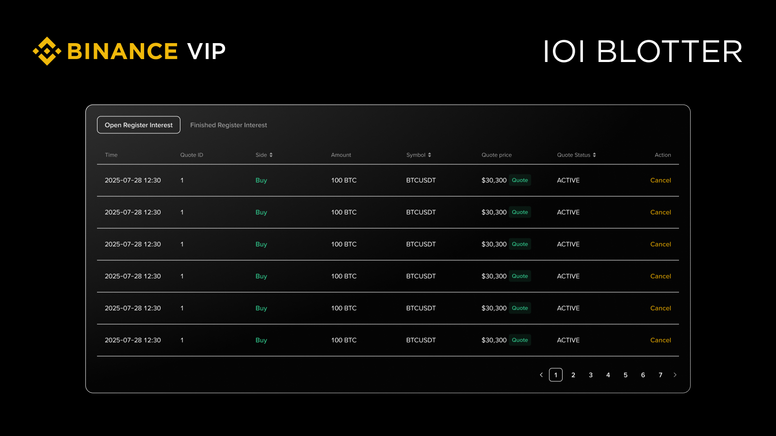 幣安IOI功能如何操作？