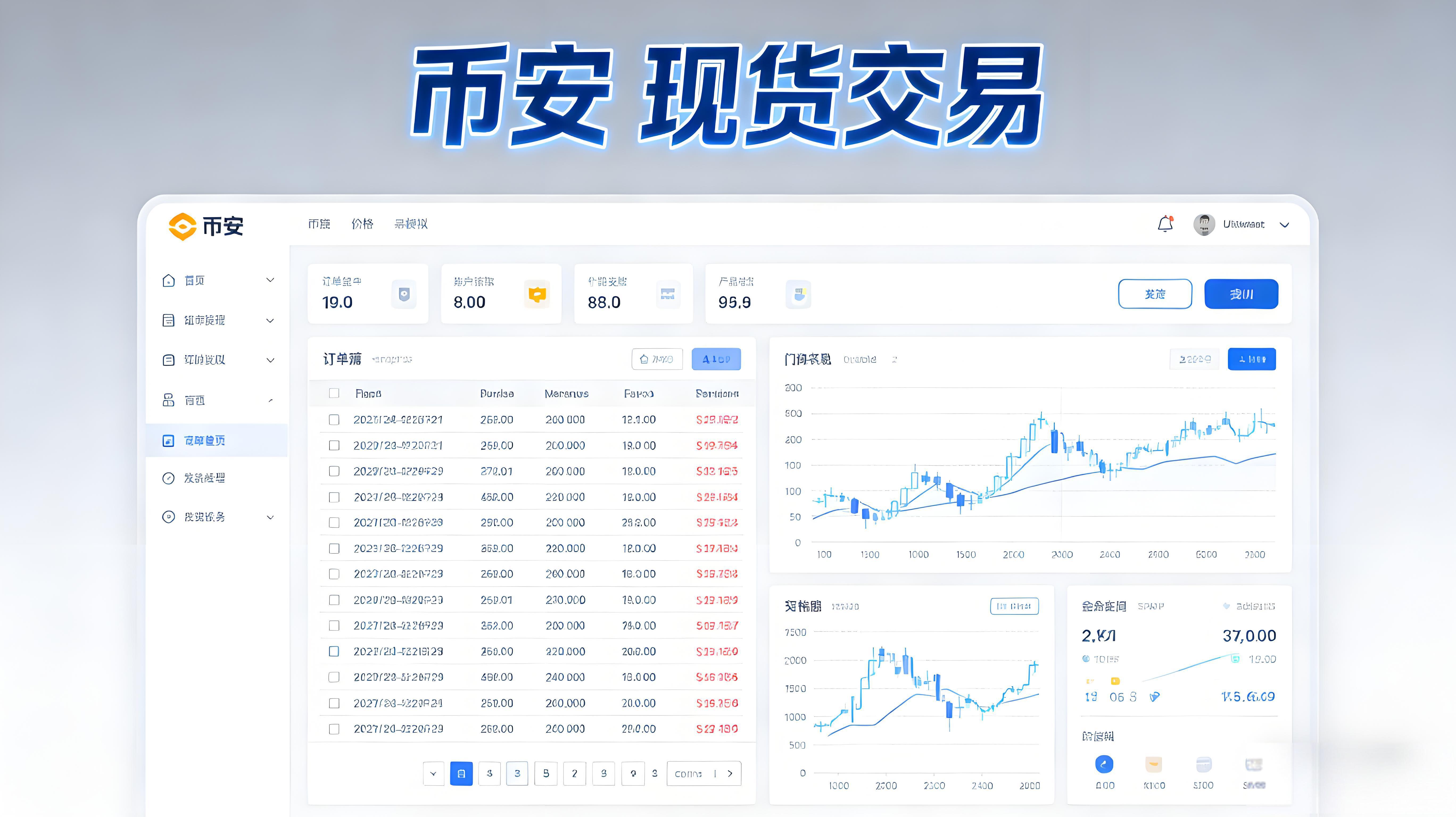 幣安現貨交易是什麼？